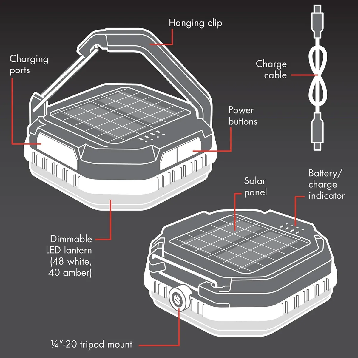 Linterna Compacta Recargable/solar/led de Wagan Tech - Imagen 4